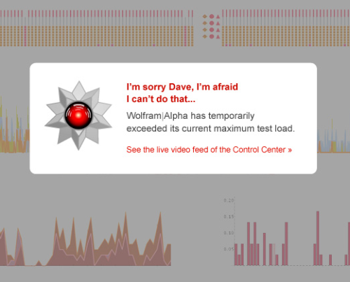 Wolfram Fail Wolfram Fail