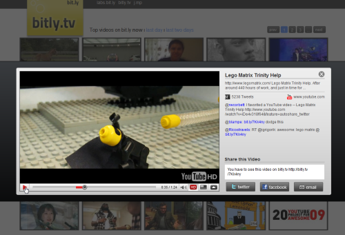 bitly.tv bitly.tv