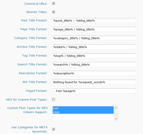 All in One SEO Pack